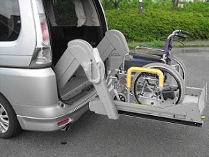 和光工業スライドリフト