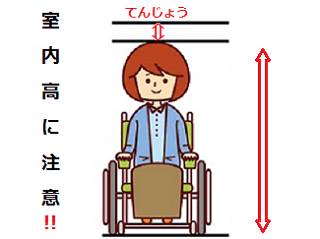 車椅子用リフト3